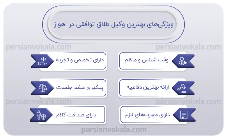 اینفوگرافیک بهترین وکیل طلاق توافقی در اهواز